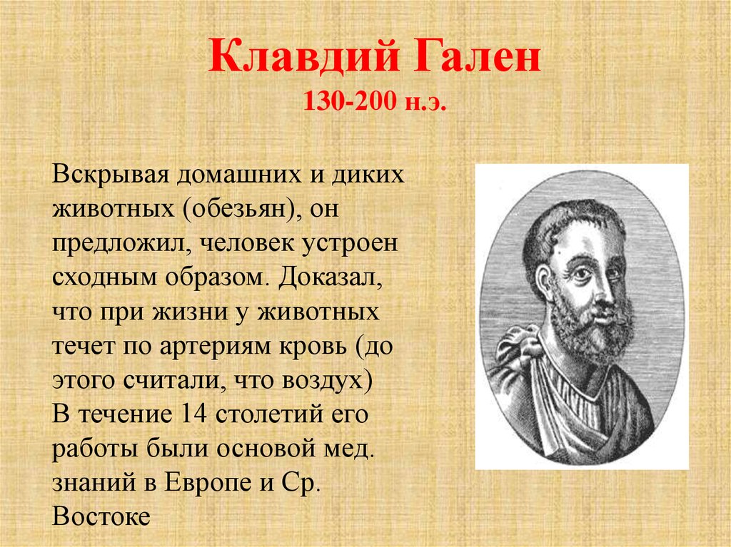 Гален. Клавдий Гален 130-200 н.э.. Клавдий Гален (130 - около 200 гг. до н.э.). Исследования Клавдий Гален биология 8. Гален презентация.