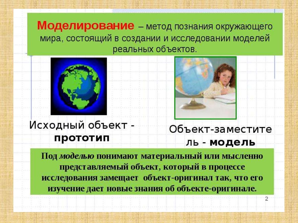 Методы познания окружающей природы. Метод моделирования. Методы моделирования в биологии. Моделирование метод исследования. Моделирование в биологии примеры.