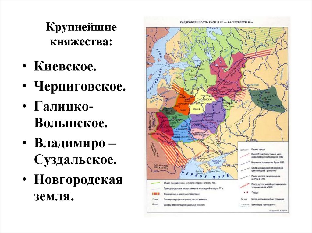 Подписать центры русских княжеств