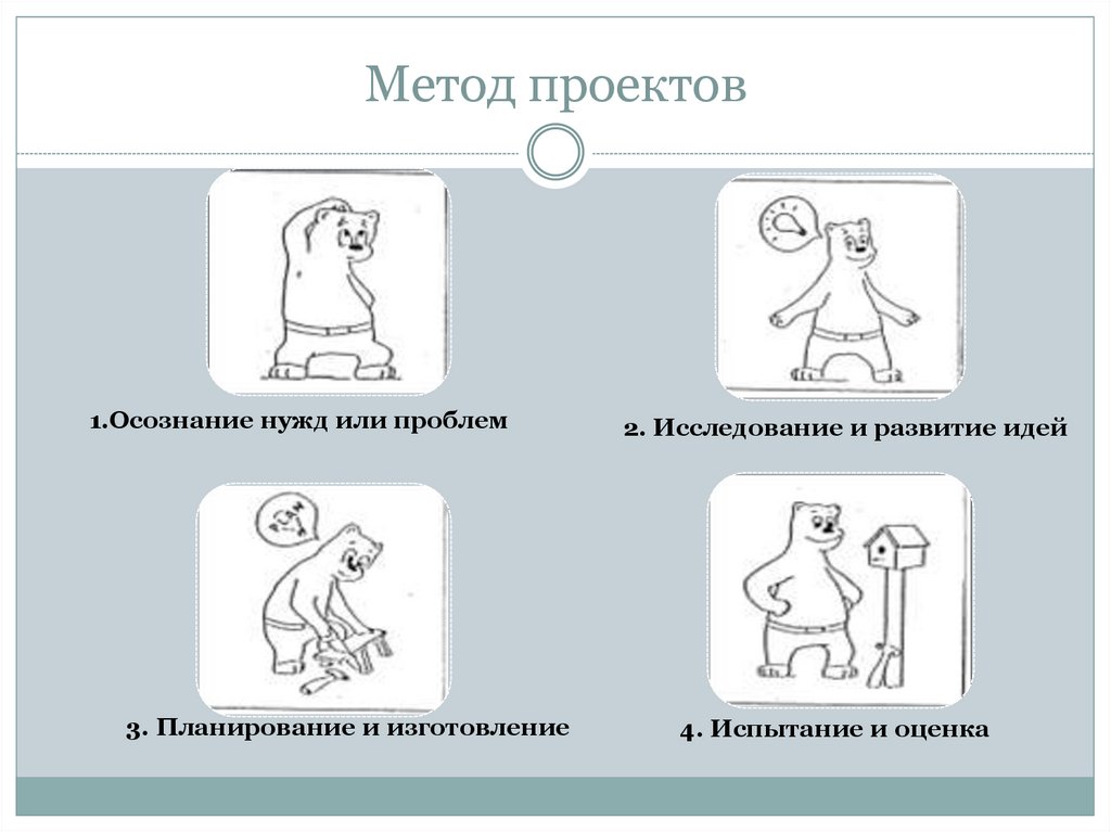 Методы доминирования