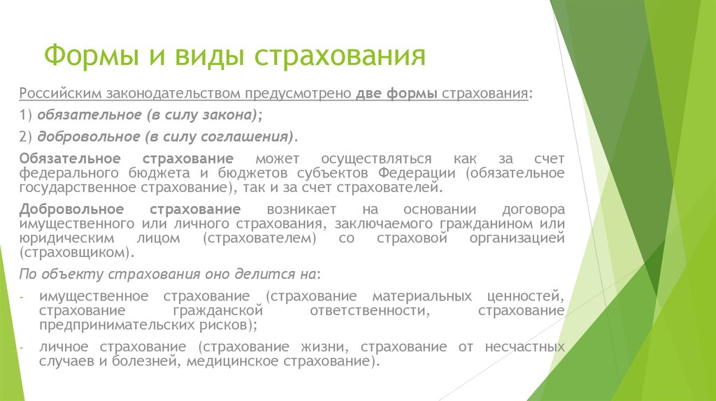 Право в силу закона. Формы и виды страхования. Виды страхования предусмотренные законодательством. Обязательное страхование может осуществляться в силу. Страхование может осуществляться в формах.