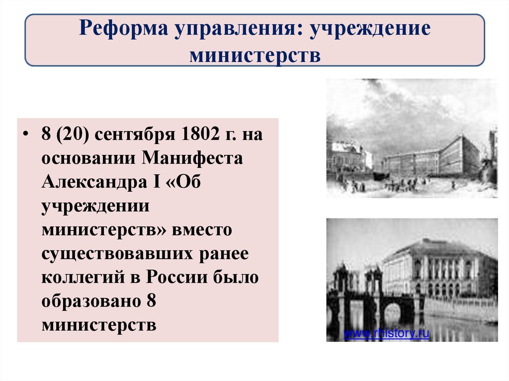 Г учреждение министерств в россии. Реформа управления учреждение министерств 1802.
