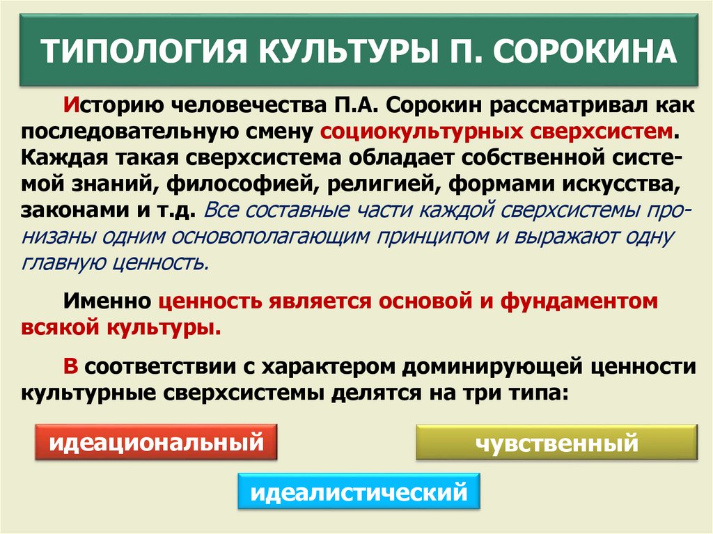 Типология культуры организации