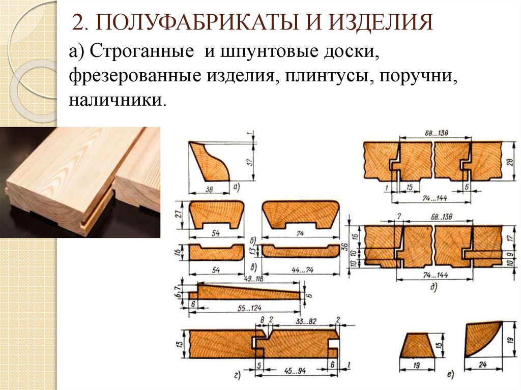 Презентация на тему изготовления плинтусов и поручней