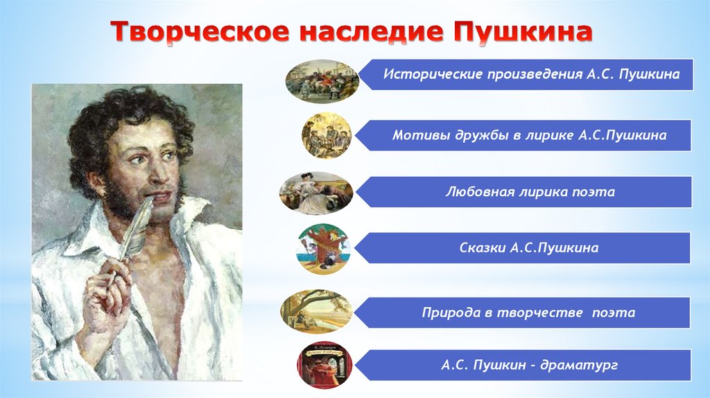 О чем были произведения пушкина