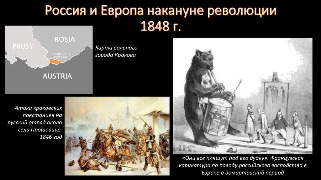 Презентация российская империя накануне революции 9 класс