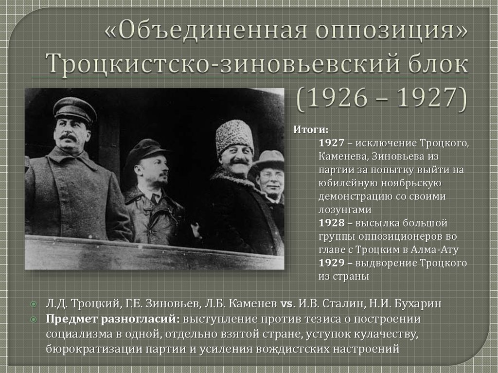 «Объединенная оппозиция» Троцкистско-зиновьевский блок (1926 – 1927)