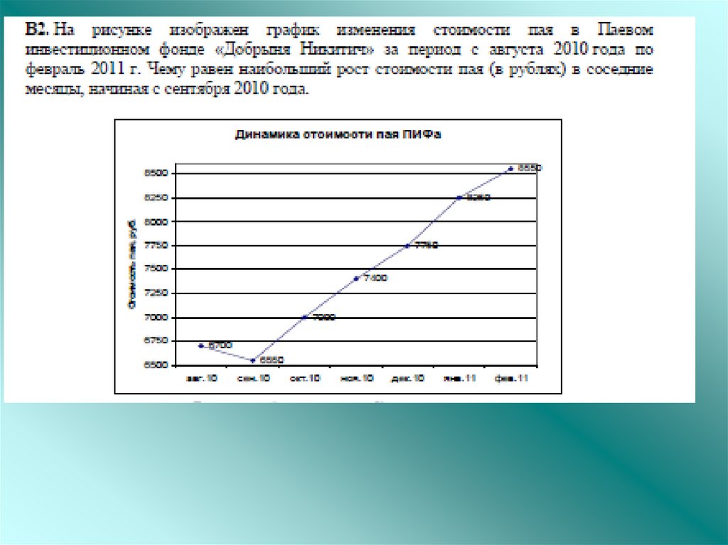 Графическое представление данных. Графические данные задания. Графические данные 2 класс задания. Как работу представить графически.