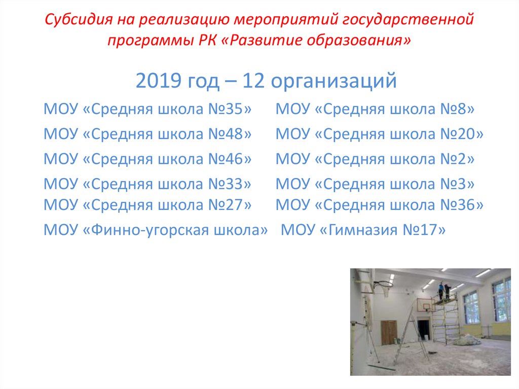 Программа дополнительного образования 2019