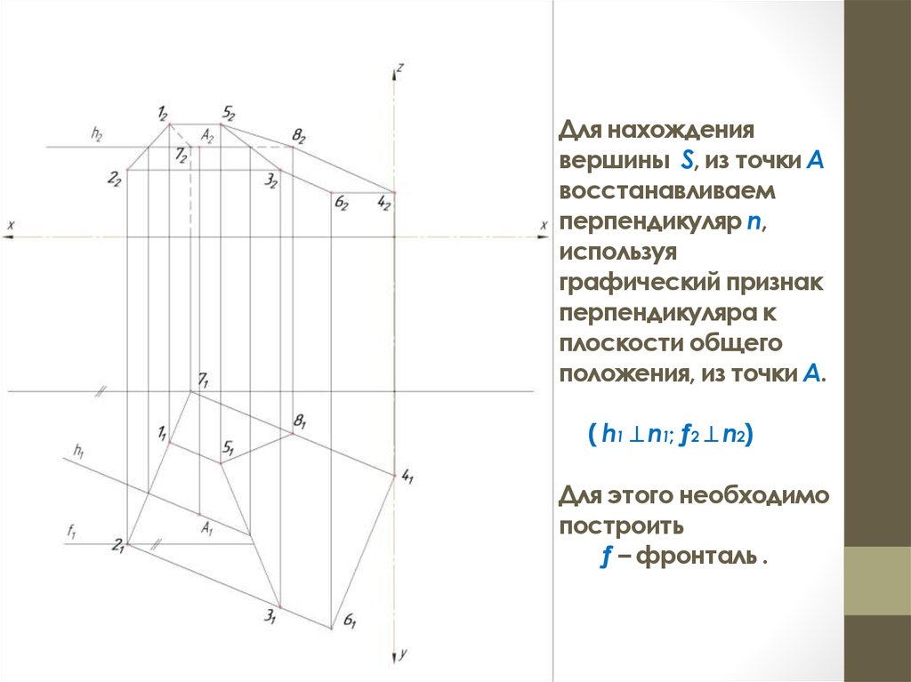 Длина плоскости. Перпендикуляр к плоскости общего положения. Перпендикуляр к прямой общего положения. Восставить перпендикуляр к плоскости. Как построить перпендикуляр из точки к прямой на плоскости.