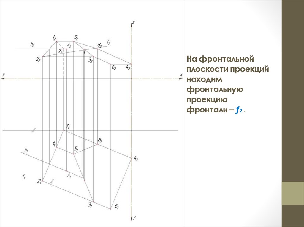 Вычислите проекцию. Горизонтальная проекция. Горизонтальная плоскость проекции. Фронтальная проекция горизонтали плоскости. Горизонтадтгая проекцмя горизонталь.