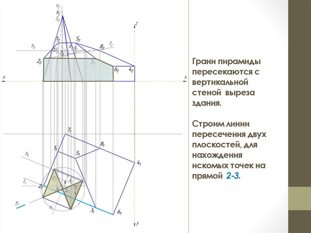 Грани пирамиды