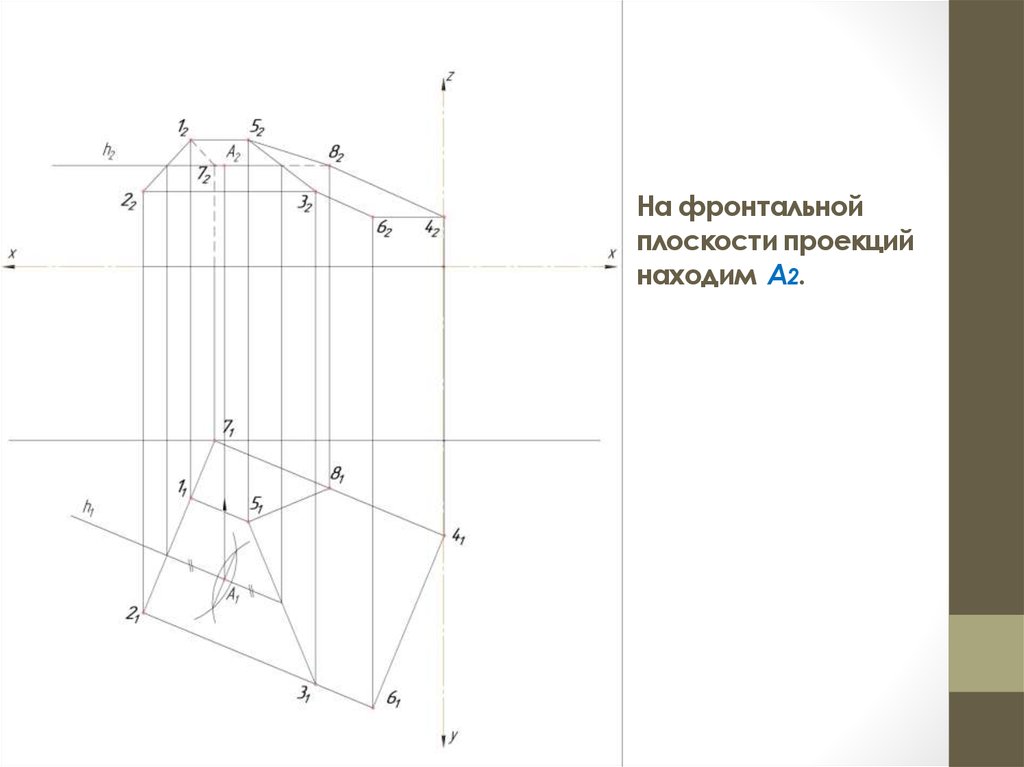 Изображение на фронтальной плоскости проекций. Фронтальная плоскость проекции. Фронтальная плоскость пример. Упражнения во фронтальной плоскости. Расположение от плоскостей проекций Max min.