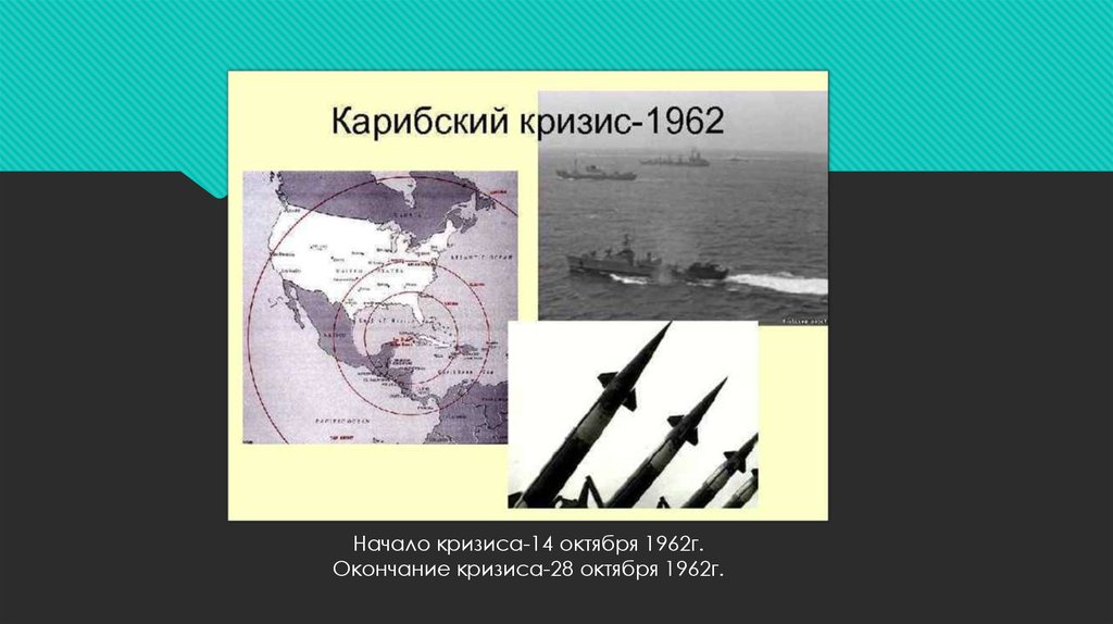 Куба во второй половине 20 века презентация