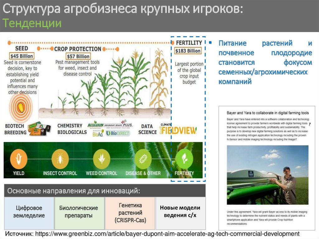 Биологизация