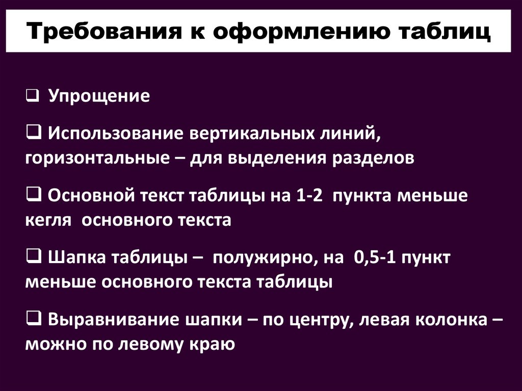 Возможности электронных таблиц