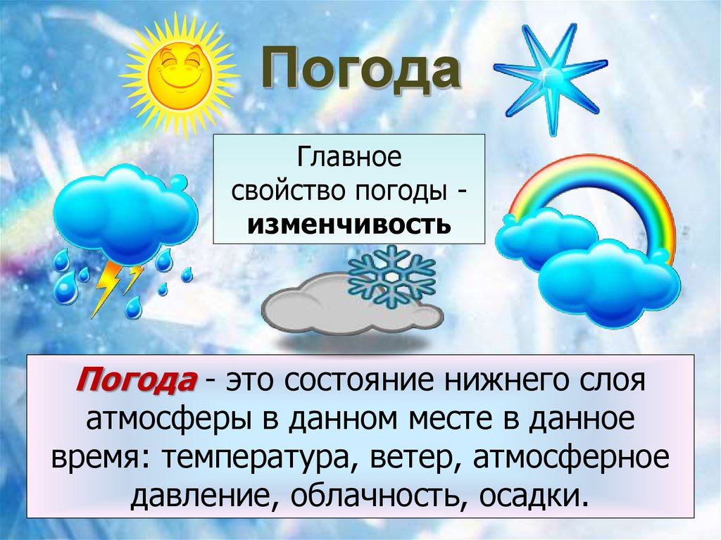 Презентация на тему погода и климат 6 класс география