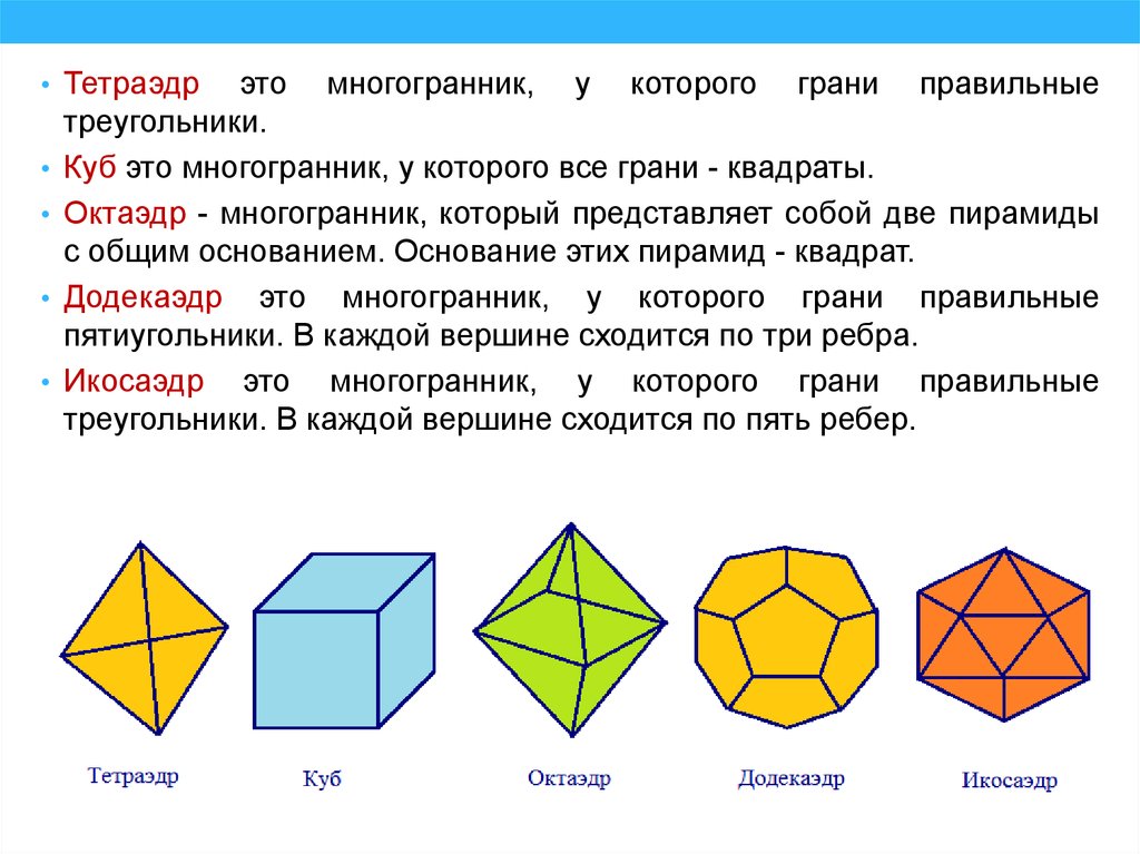 Грани правильного октаэдра. Правильные многогранники тетраэдр куб октаэдр. Куб правильный гексаэдр. Правильный тетраэдр правильные многогранники. Куб правильный многогранник.