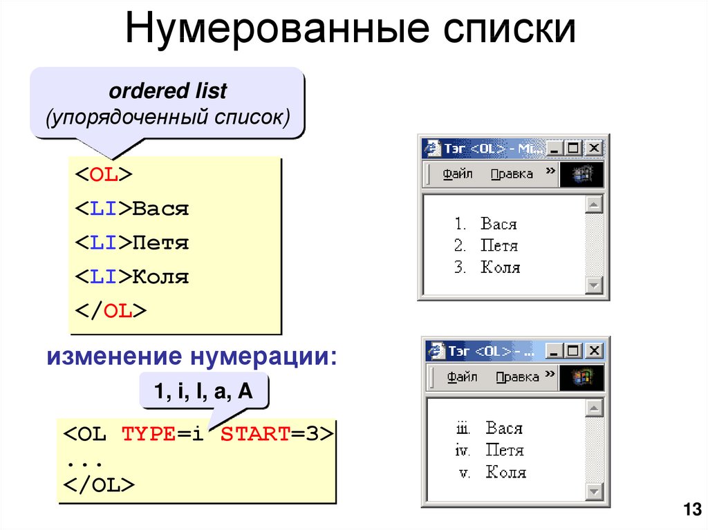 Какой формат расширение имеют web страницы. Нумерованный список. Файл каскадных таблиц стилей CSS. 1. Многоуровневый нумерованный список.