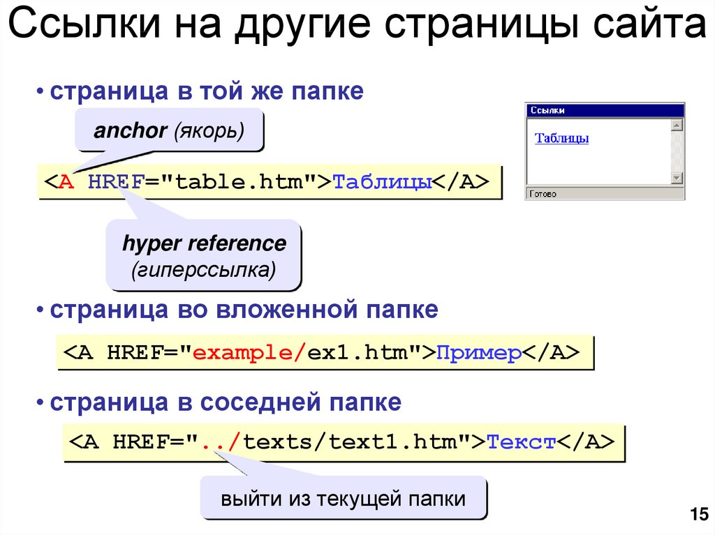 Кнопка с ссылкой html