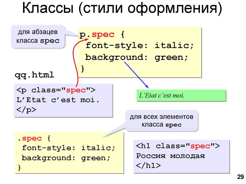 Style styles main css style: найдено 72 картинок