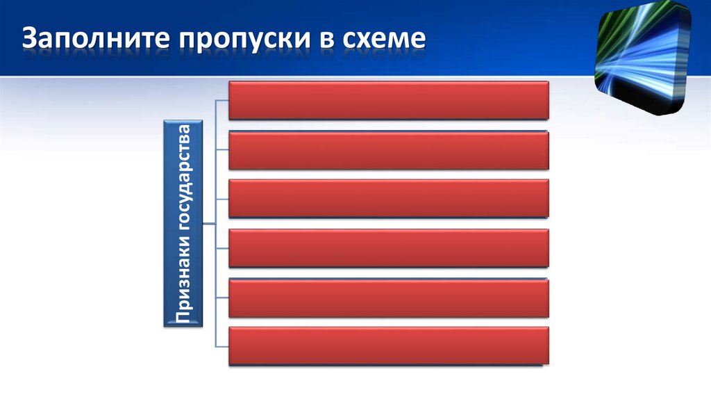 Заполните пропуски в схеме последствия монгольского нашествия для руси