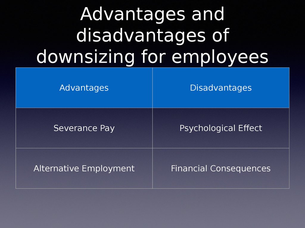 Benchmarks on how companies managed downsizing effectively