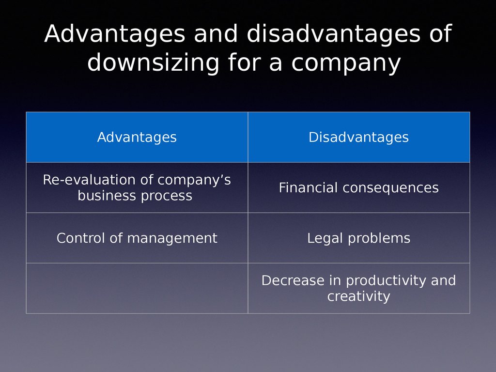 Benchmarks on how companies managed downsizing effectively ...