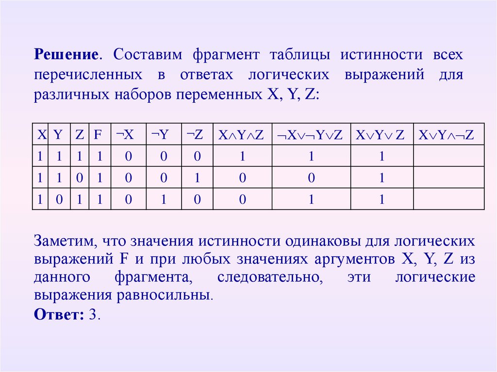 Маша заполняет таблицу истинности функции f. Таблицы истинности логических выражений. Составьте таблицу истинности для логического выражения. Заполните таблицу истинности логического выражения. Составление таблиц истинности.