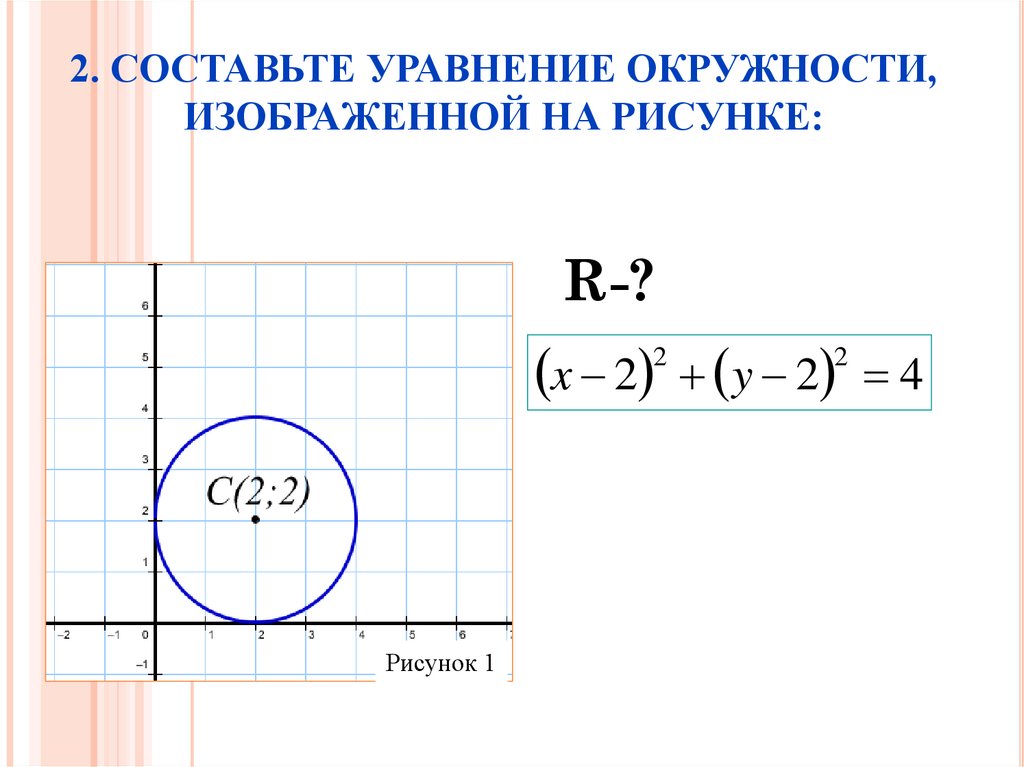 Напиши уравнение окружности координаты