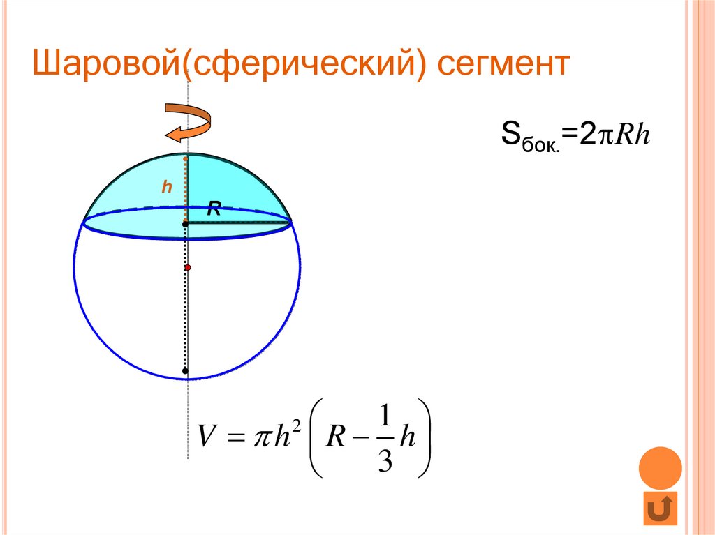 Сферическая поверхность шара. Площадь полусферы формула. Площадь поверхности полусферы формула. Площадь сегмента сферы формула. Объем сферического сегмента формула.