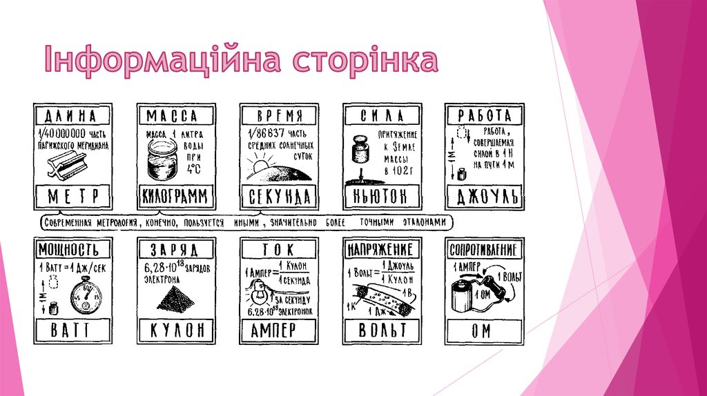 Інформаційна сторінка