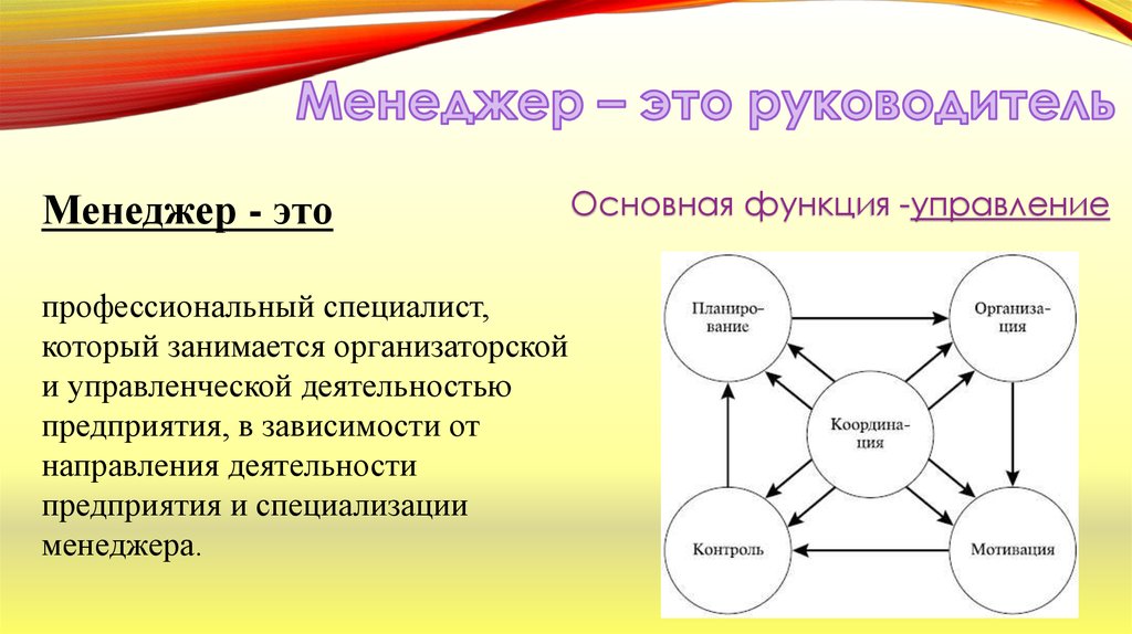 Зависимости от специфики деятельности