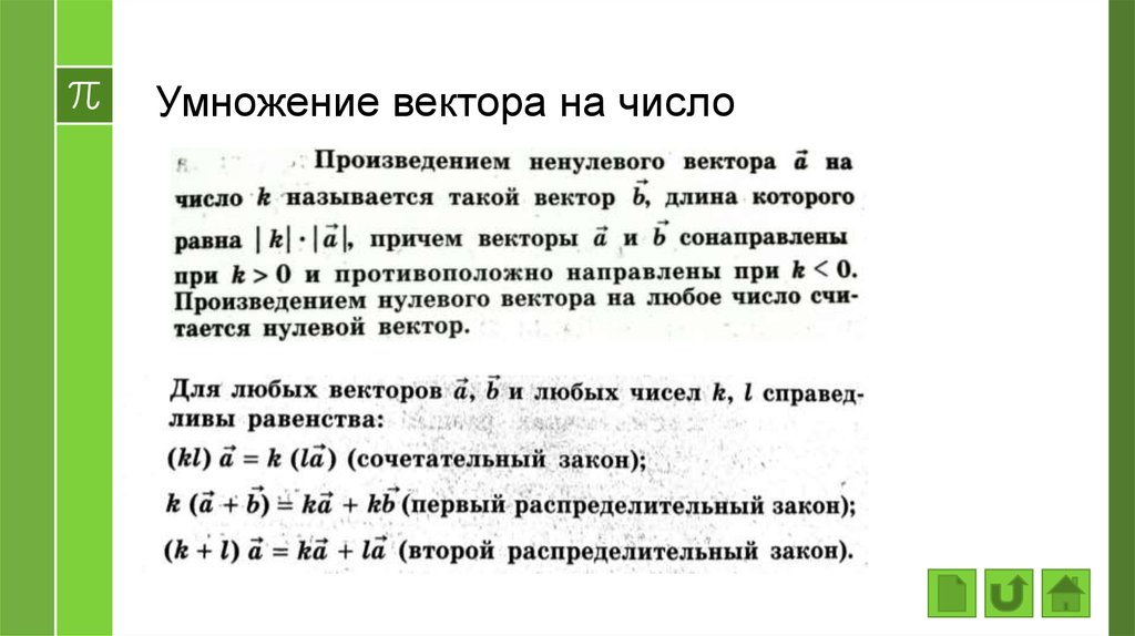 Правило параллелограмма