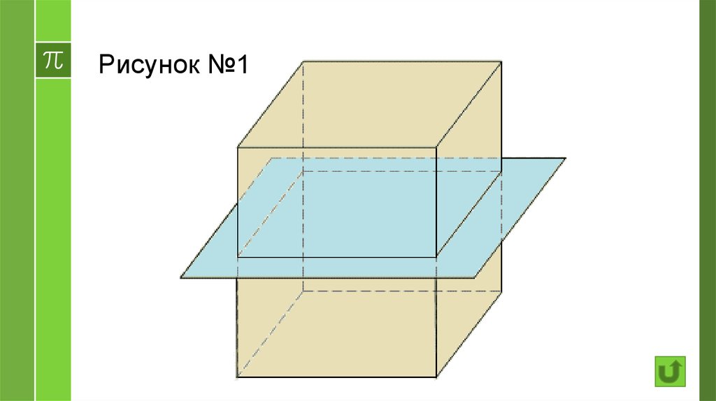 Плоскости симметрии