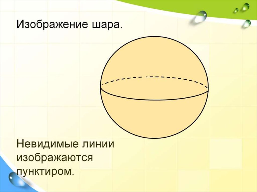 Изображение шара. Изобразите шар. Шар с невидимыми линиями. Как изображается шар.