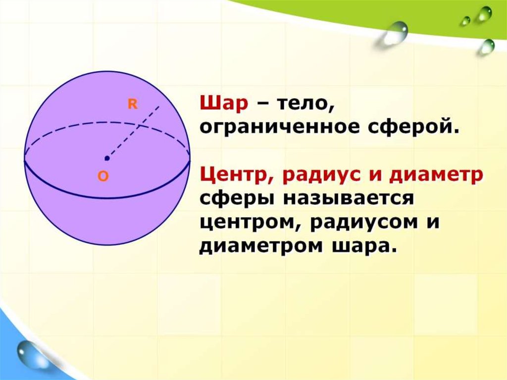 Шар 5 класс математика. Шар сфера диаметр центр радиус сферы. Центр сферы, радиус сферы; диаметр сферы.. Шар, сечения шара, радиус, диаметр. Радиус и диаметр шара.
