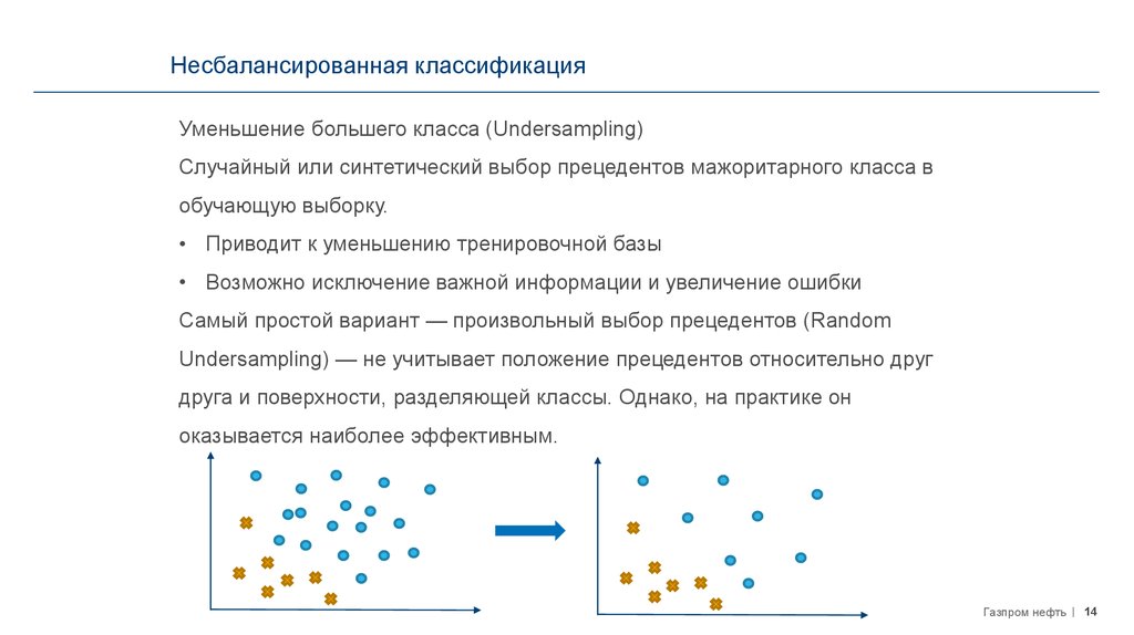 Систематика задания егэ