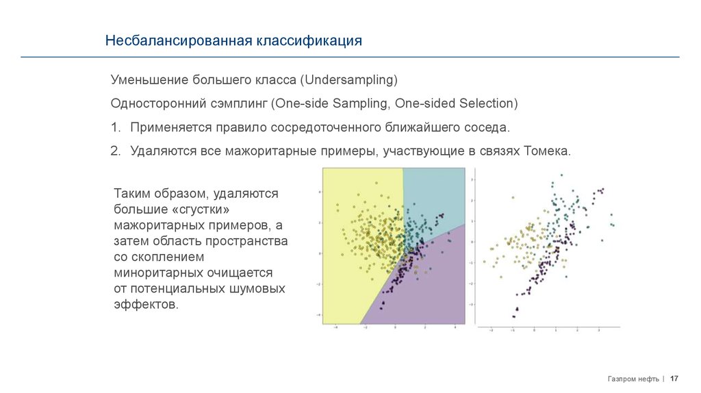 Классификация задания 3 класс. Несбалансированная классификация. Несбалансированная выборка. Несбалансированная панель таблица. Незбалансований или несбалансированный.