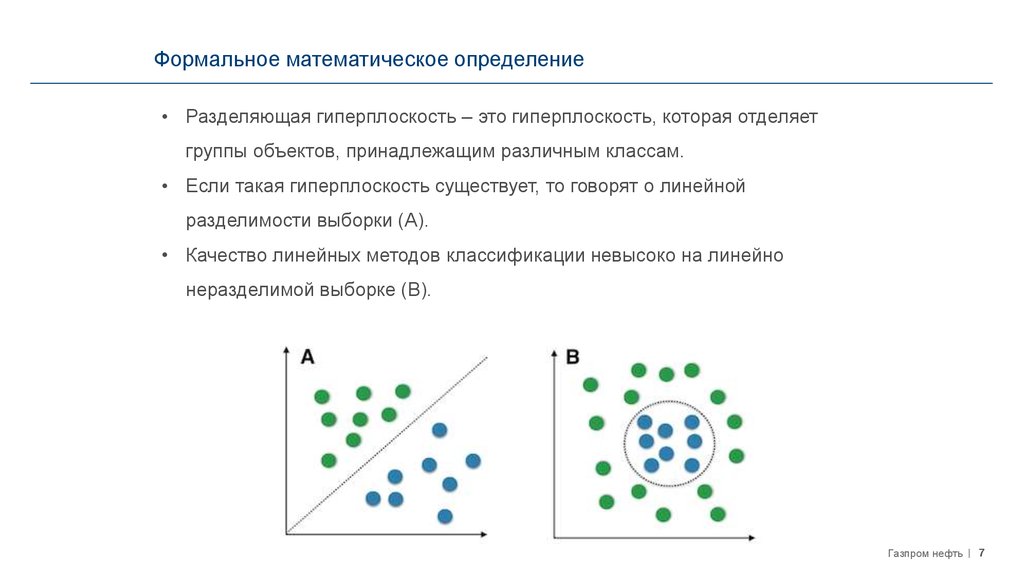 Принадлежат различным. Гиперплоскость. Разделяющая гиперплоскость. Гиперплоскость определение. Уравнение разделяющей гиперплоскости.