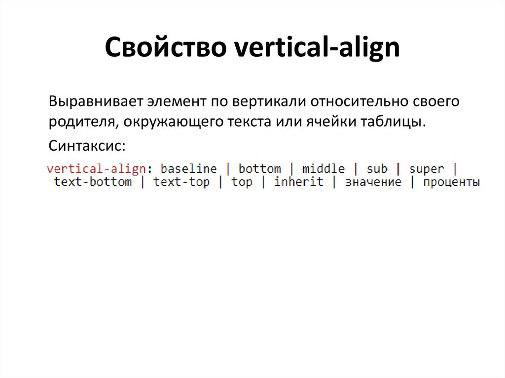 Vertical align. Vertical-align CSS. Vertical-align: Middle;. Возможные значения Vertical-align.