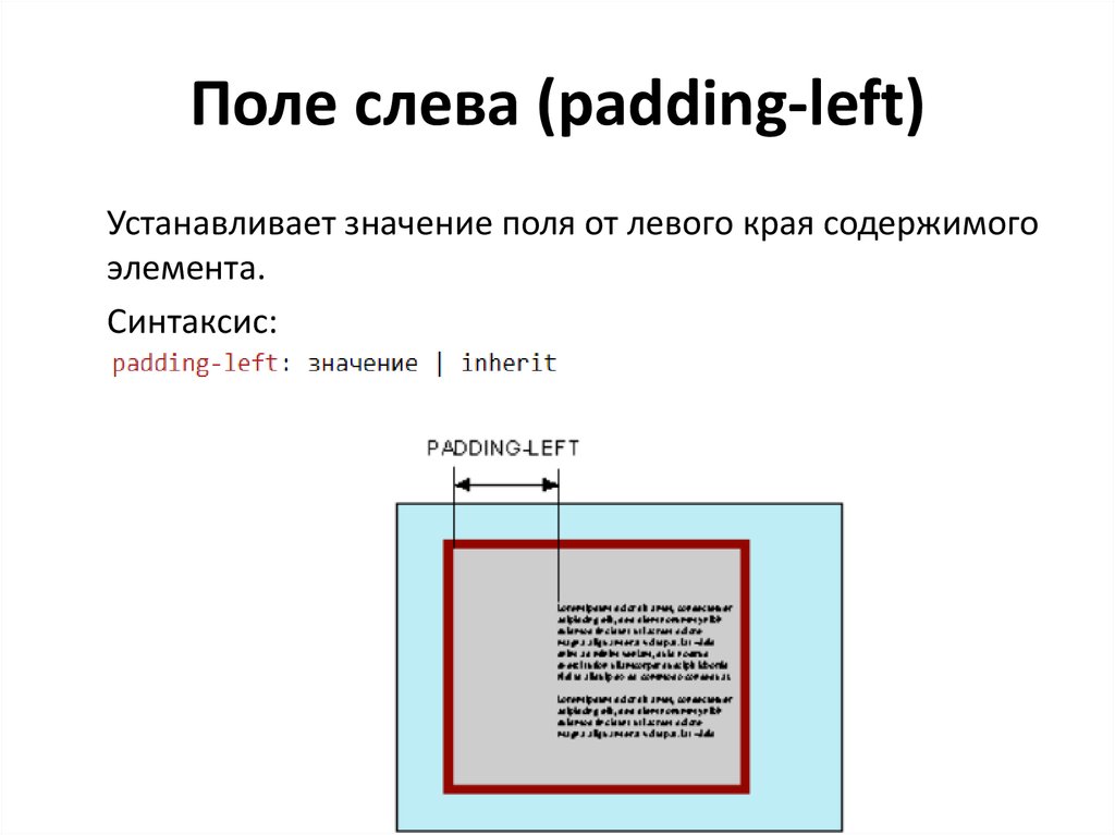 Padding-left. Padding left html. Padding-left CSS. Padding слева и справа. Div padding left