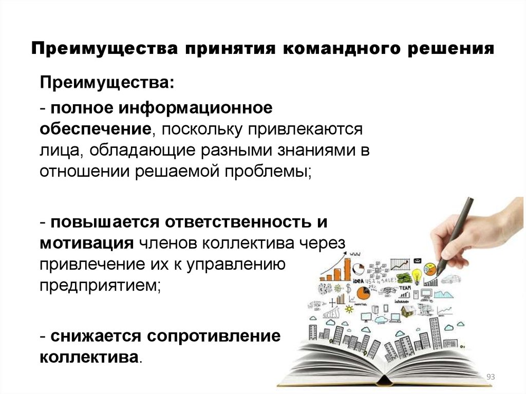 Полное преимущество. Принятие командных решений. Преимущества принятия командных решений. Аргументы принятия командных решений. Выработка командного решения.