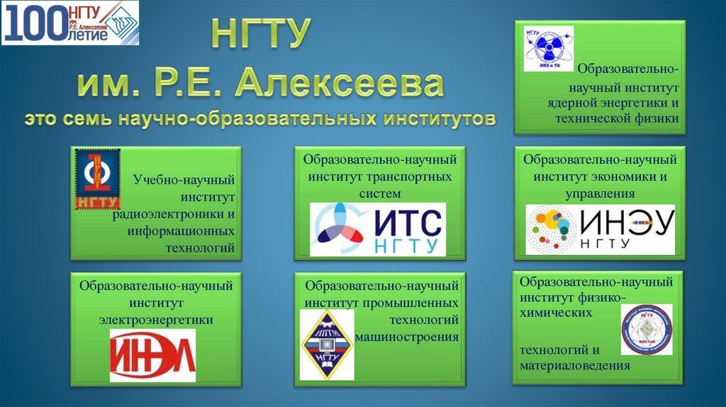 НГТУ им. Р.Е. Алексеева это семь научно-образовательных институтов