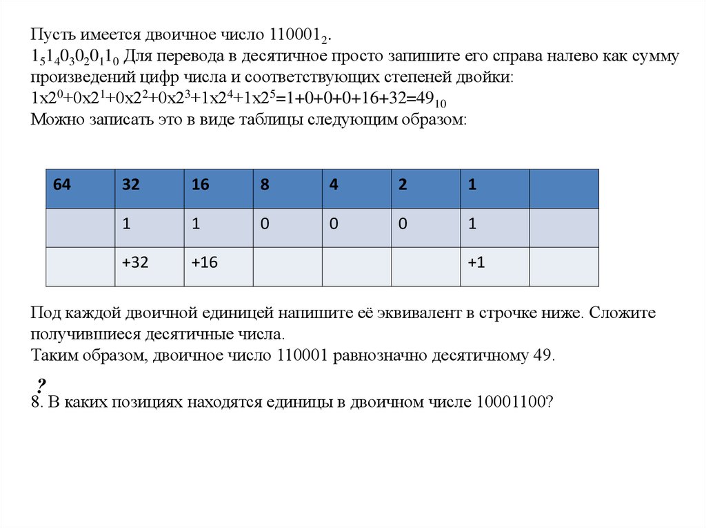 Двоичные данные примеры