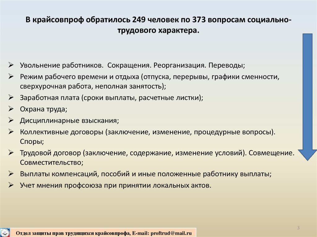 Права работников в области охраны труда презентация