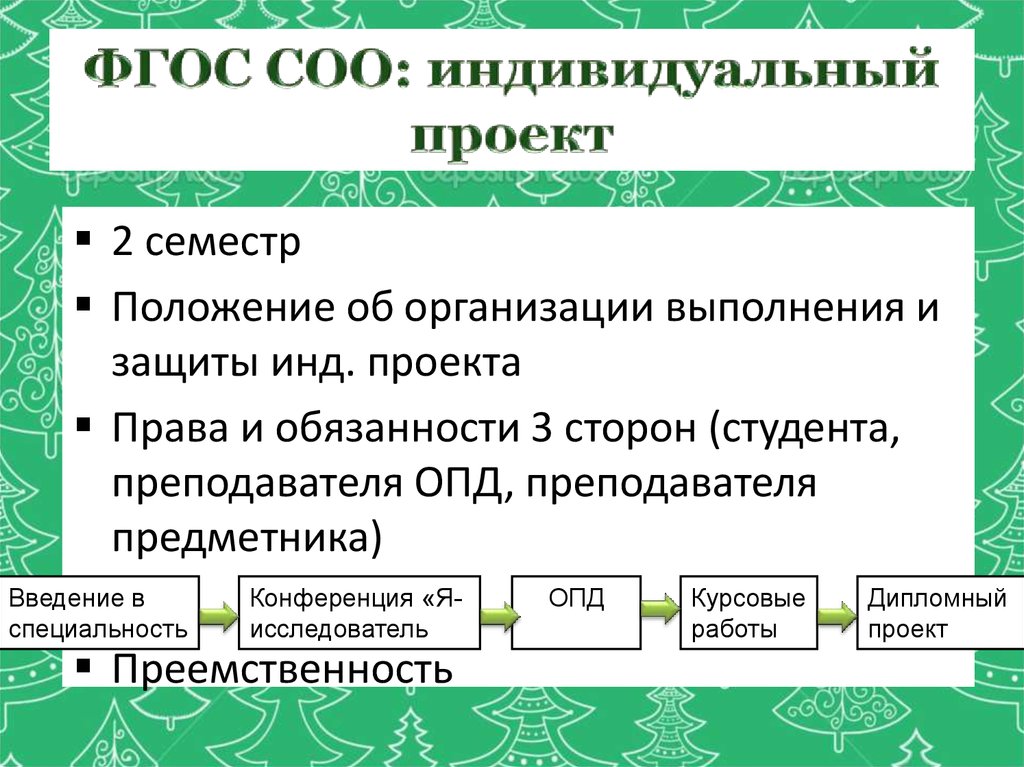 Что такое индивидуальный проект по фгос