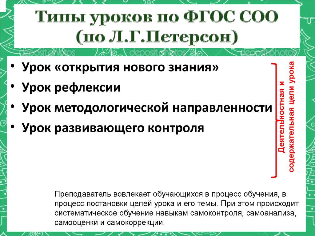 Урок фгос презентации. Типы уроков в технологии деятельностного метода л. г. Петерсон:. Типы уроков по петерсону. Структура урока по петерсону. Типы уроков по л.г. Петерсон.