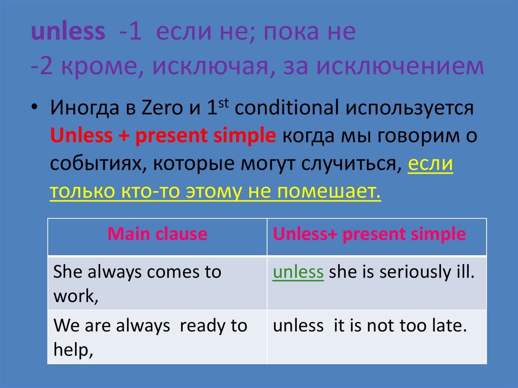 Unless if разница. 2nd conditional. Should in 2nd conditional. Semantic aspect of sentence ppt.
