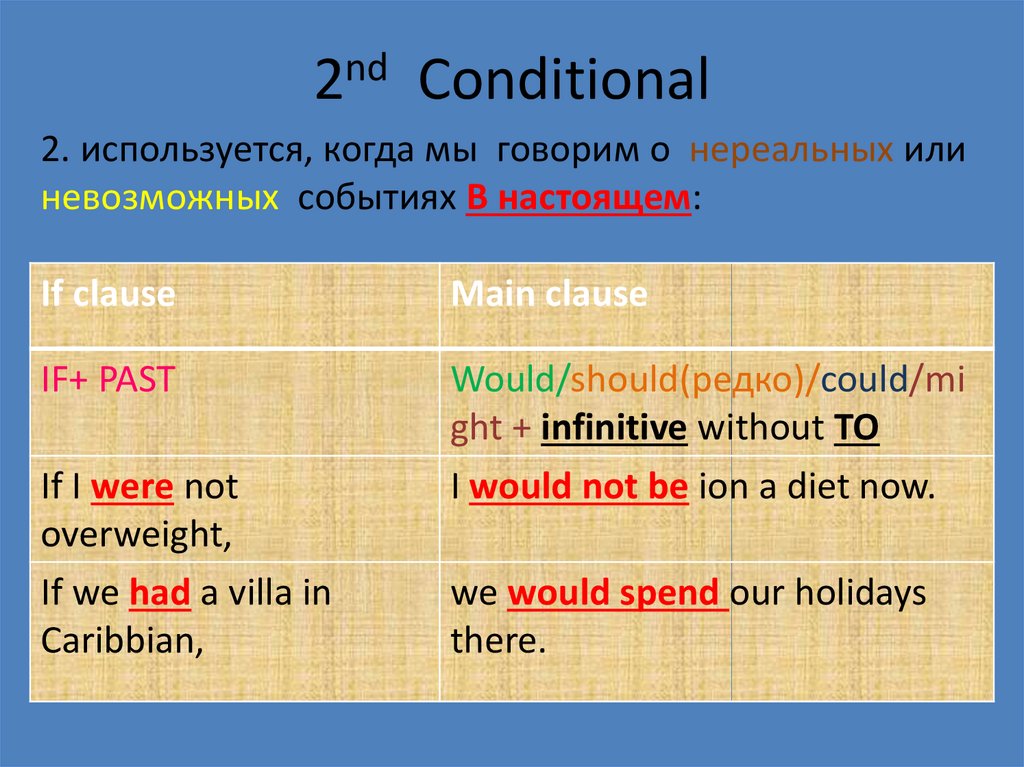 2nd Conditional